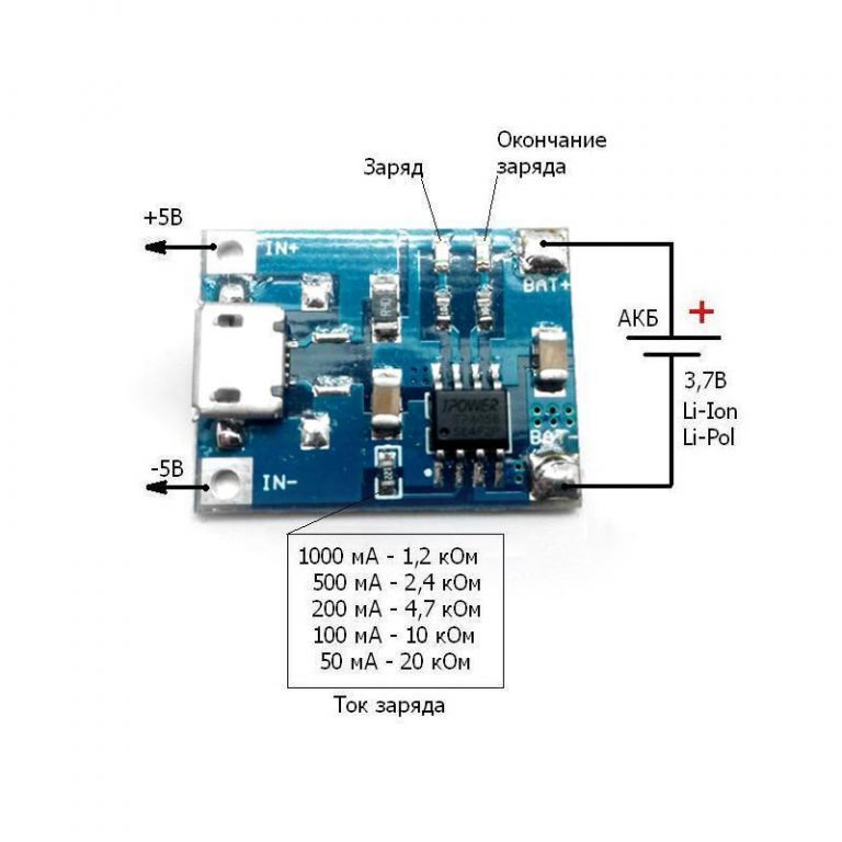 Sk120c0250bp hw схема